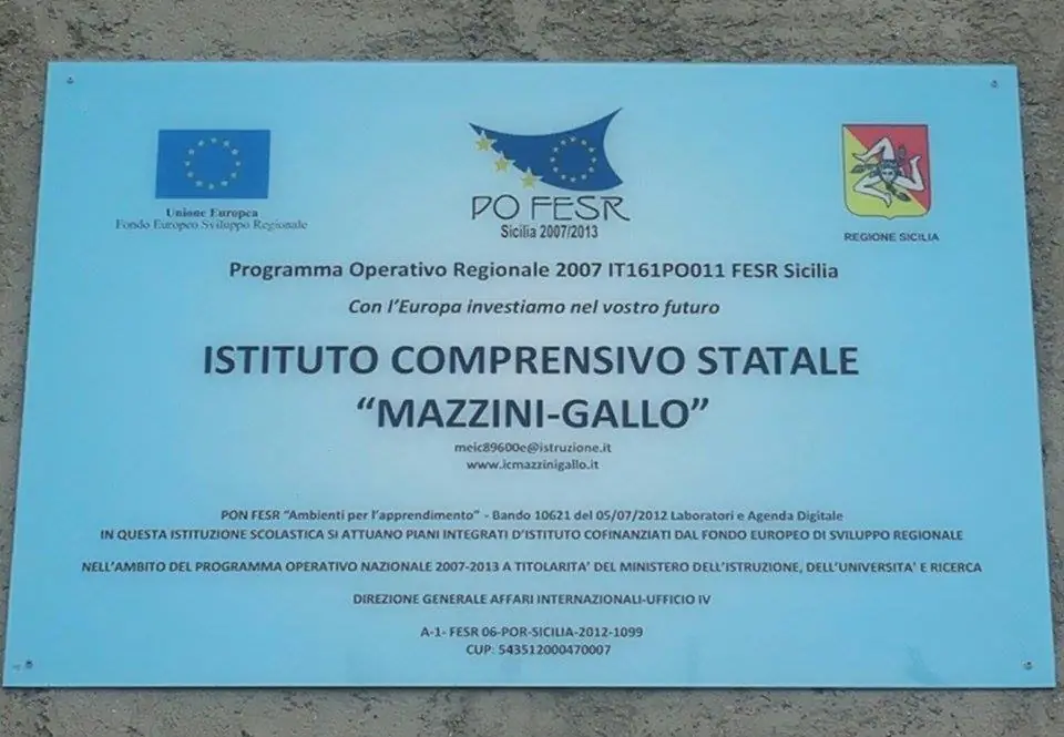 MAZZINI