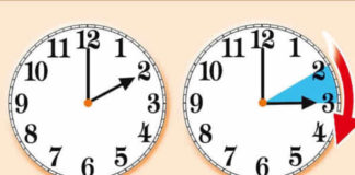 Ora legale, ritorna il 26 Marzo. ora legale