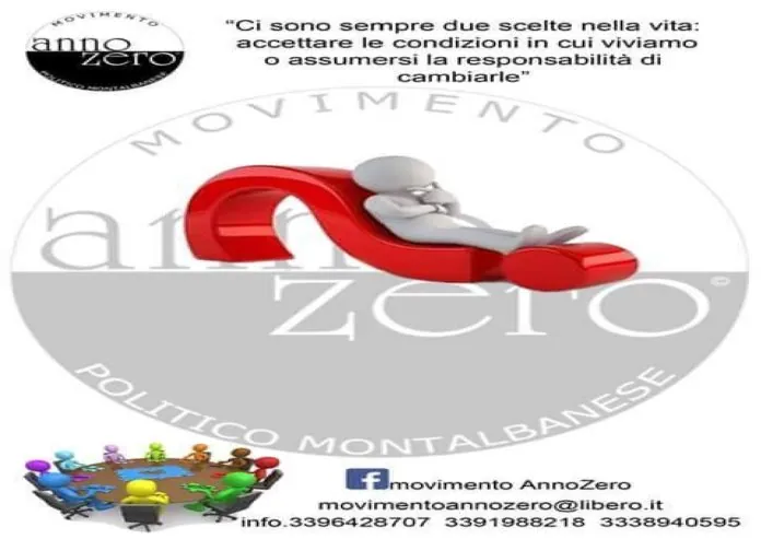 anno zero