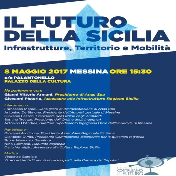 futuro
