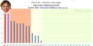 Francesco Bongiovanni: “C’era un tempo in cui qualcuno mandava affanculo tutti, per qualunque cosa”