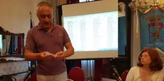 Città Metropolitana di Messina: “Catalano, Tricoli e Cinà, nuovi revisori dei conti di Palazzo dei Leoni”