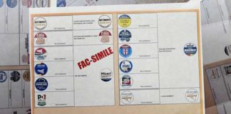 Elezioni Regionali: Proiezione N° 8 elezioni