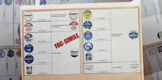 Elezioni Regionali: Proiezione N° 8 elezioni