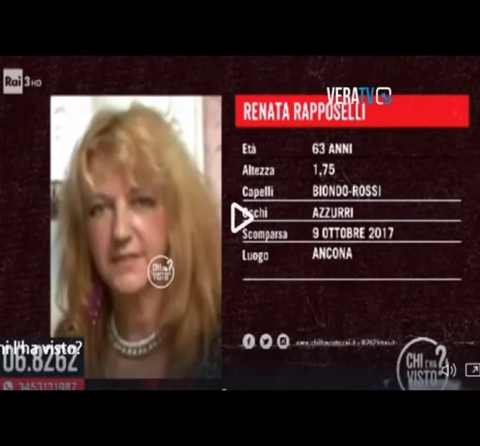 rapposelli