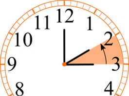 E’ ritornata l’ora solare ora-solare