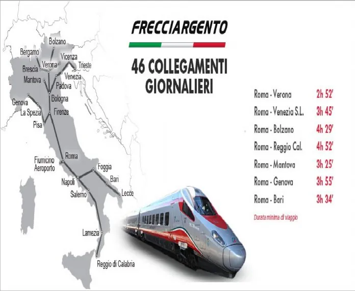 frecciargento
