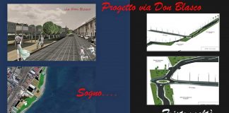 La zona falcata , il mare negato ed il verde latitante via-don-blasco