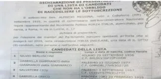 Gianfranco Miccichè (Forza Italia): “Ecco la lista del Partito, per le europee”