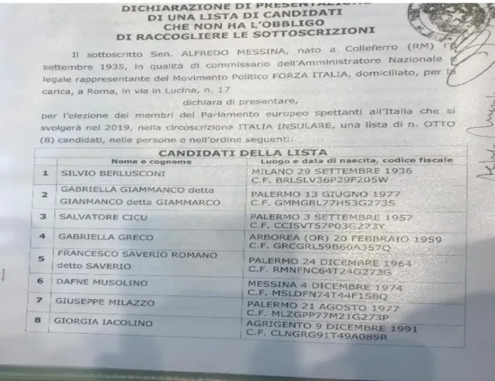 lista fi eu