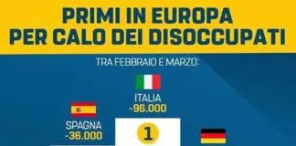 MoVimento 5 Stelle Messina: “96.000 disoccupati, primi in tutta Europa”
