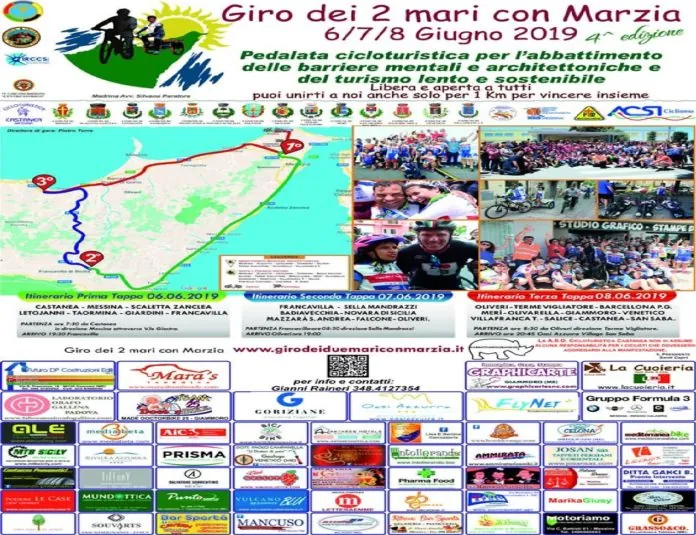 giro dei due mari marzia