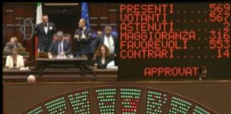 “Approvato il taglio dei Parlamentari’
