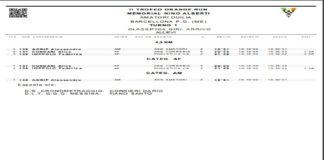 “Orange Run” a Barcellona Pozzo di Gotto: tripudio di sport e sani…, valori