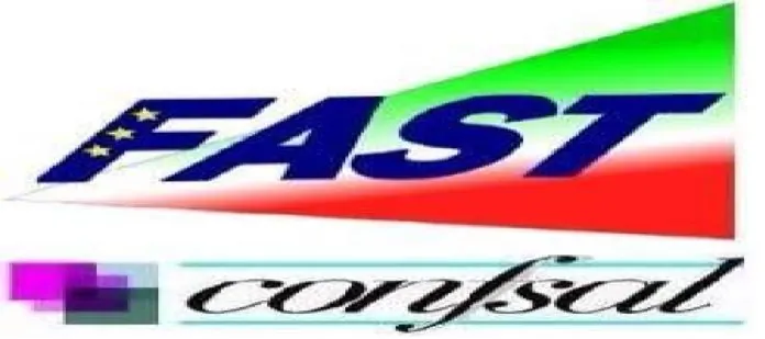 fast