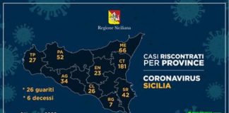 Ecco gli episodi legati al #Coronavirus, per oggi 21 marzo 2020