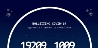 Ecco il Bollettino della Regione Calabria sul #Coronavirus, per oggi 16 aprile 2020