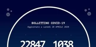 Il Bollettino Regionale nella Calabria, oggi 20 aprile 2020