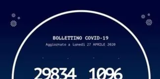 #Coronavirus, Calabria: sono 7, i casi positivi che si sono registrati in piu’ rispetto a ieri