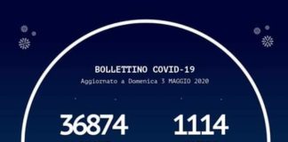 2 positivi al #Coronavirus, su 907 tamponi sono quelli riscontrati oggi 3 maggio 2020 in Calabria