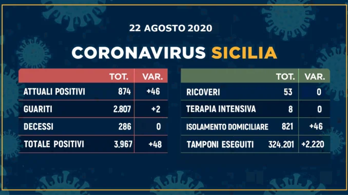 22-agosto-2020-678x381