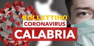 Sono questi oggi 2 ottobre 2020, i dati sul Coronavirus in Calabria