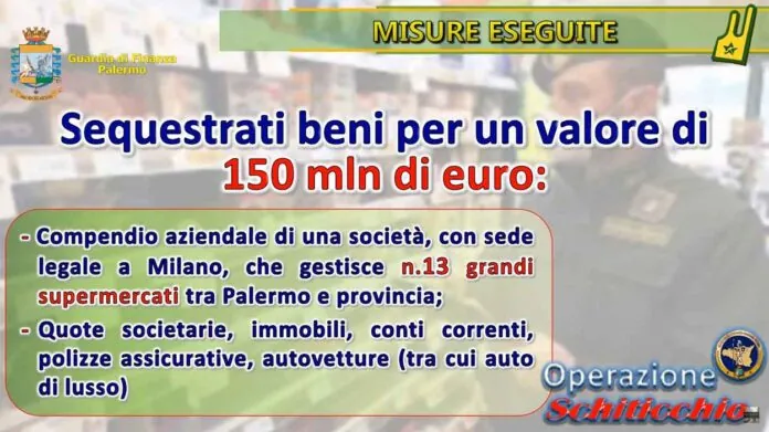 operazione-schiticchio