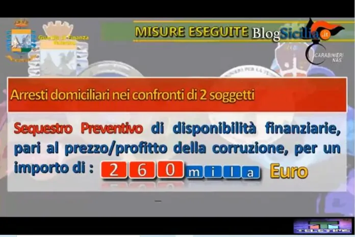 Operazione Tutto in Regola Palermo