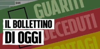 Coronavirus, oggi 21 giugno 2021 in Sicilia vi sono stati: 2 morti, 134 guariti e 85 nuovi casi positivi