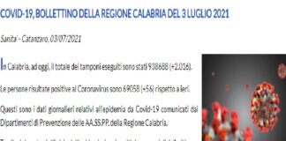 Covid-19…, oggi 3 luglio 2021 in Calabria… sono questi i dati