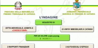 I Finanzieri del Comando Provinciale di Catania hanno confiscato stamane beni per un valore complessivo di 6 milioni di euro