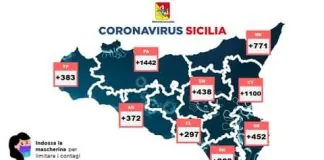Il dato dei ricoveri oggi per #Coronavirus negli ospedali siciliani rispetto a ieri vede un incremento complessivo di 13 unità