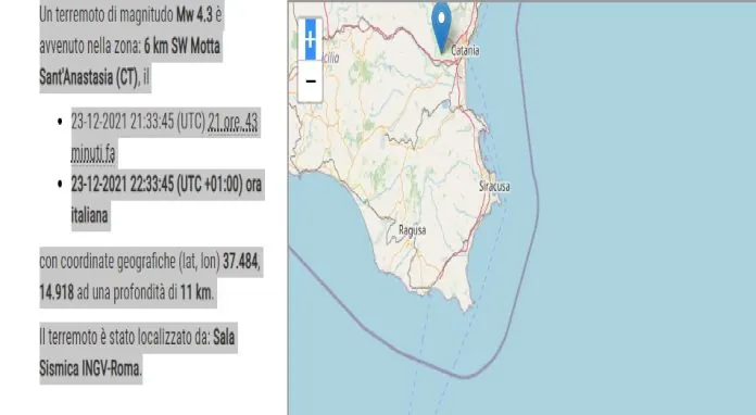 Terremoto Motta Sant'Anastasia