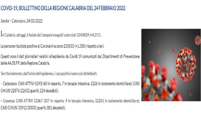 Calabria covid 24 febbraio