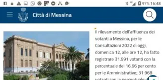 Il rilevamento dell’affluenza dei votanti a Messina, per le Consultazioni 2022 di oggi, domenica 12, alle ore 12, ha fatto registrare 31.991 votanti con la percentuale del 16,66 per cento per le Amministrative