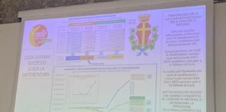“Messina è stato un esempio per tutta la Sicilia, in trenta mesi siamo diventati la prima città metropolitana ad introdurre il porta a porta integrato in tutta la città e a raggiungere il 56% di raccolta differenziata… ora puntiamo al 65 %”