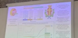 “Messina è stato un esempio per tutta la Sicilia, in trenta mesi siamo diventati la prima città metropolitana ad introdurre il porta a porta integrato in tutta la città e a raggiungere il 56% di raccolta differenziata… ora puntiamo al 65 %”