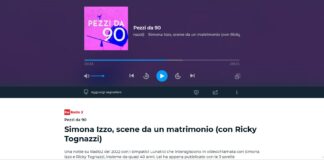 Una notte su Radio2 del 2022 con i simpatici Lunatici che interagiscono in videochiamata con Simona Izzo e Ricky Tognazzi, insieme da quasi 40 anni