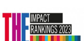 UniMe si classifica in posizione 71° su 1218 istituzioni per l’SDG3 “Good Health & Well-being” nel Times Higher Education Impact Ranking 2023, guadagnando molte posizioni rispetto alle scorse edizioni malgrado l’ingresso di più Università in questo ranking