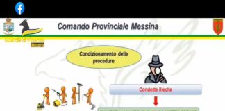 Nell’ambito di articolate attività di indagine di polizia giudiziaria, coordinate dal Dipartimento pubblica amministrazione della Procura della Repubblica di Messina, i Finanzieri del Comando Provinciale della Guardia di Finanza peloritana stanno dando esecuzione ad un’ordinanza cautelare personale, emessa dal Giudice per le indagini preliminari presso il Tribunale di Messina, con cui è stata disposta la misura degli arresti domiciliari nei confronti di 2 persone, sottoposte ad indagine per tentata concussione e corruzione