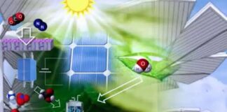 Nuove frontiere della ricerca…, presso l’UniME