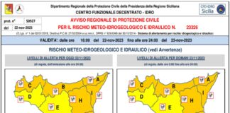 Dalle trascorse ore 16.00 di oggi 22 novembre 2023 e fino alle 24.00 di giovedì 23 novembre è stato diramato un ‘Avviso di Allerta meteo arancione (preallarme) avente N° 23326’ da parte dei responsabili del Dipartimento Regionale della Protezione Civile sedente presso la Regione Siciliana… per rischio meteo idrogeologico e idraulico nella Sicilia Nord e Sud Orientale