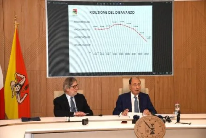 GOVERNO SCHIFANI