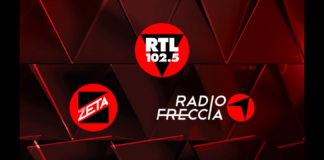 RTL 102.5 è la radio più ascoltata d’Italia, con una presenza costante in diretta 24 ore su 24, e conquista, nel giorno medio, 6.025.000 persone nel 2023