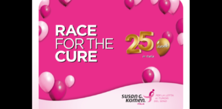 RACE FOR THE CURE è l’evento simbolo della Komen Italia e la più grande manifestazione per la lotta ai tumori del seno in Italia e nel mondo: si svolge sotto l’Alto Patronato del Presidente della Repubblica, a Roma, al Circo Massimo, e in altre 4 città italiane… Bari, Bologna, Brescia, Matera, e Napoli. È un evento di sport, salute e solidarietà aperto a tutti