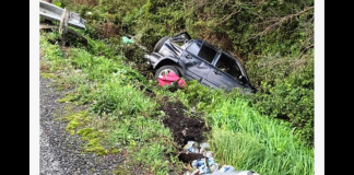 La tangenziale di Messina ancora una volta, diviene teatro dell’ennesimo incidente stradale, dopo quello costato la vita venerdì sera alla 40enne Milena Paratore di Oliveri: poco dopo le 08.00 di oggi 22 dicembre 2024 un impatto autonomo e dall’esito mortale è accaduto all’altezza dello Svincolo ‘Messina Centro’, nella carreggiata ‘lato monte’