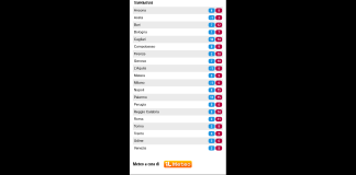 Nei prossimi giorni il quadro climatico si manterrà piuttosto rigido su tutto il Paese, con il ritorno delle gelate su alcune regioni: venti molto freddi provenienti dalle regioni artiche continuano a dominare il clima sul territorio italiano, portando un netto abbassamento delle temperature e condizioni climatiche particolarmente rigide