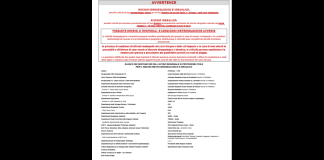 ‘Condizioni meteo avverse dalla serata di oggi e per le successive 24-30 ore’: i responsabili della Protezione Civile della Regione Siciliana: i responsabili della Protezione Civile della Regione Siciliana dalle ore 16.00 di oggi 01 febbraio 2025 hanno diramato una ‘Allerta di colore Arancione’ sul territorio messinese, compresa la zona ionica e parte di quella tirrenica