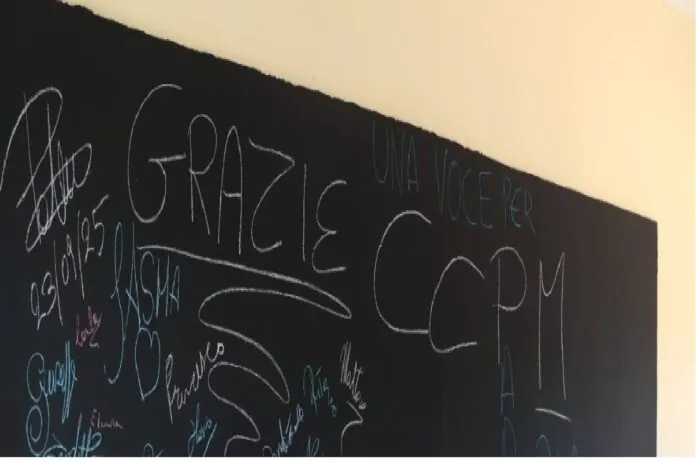 CCPM