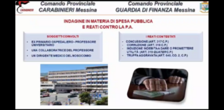 In data odierna, su delega della Procura della Repubblica di Messina, i militari dell’Arma dei Carabinieri e i Finanzieri dei rispettivi Comandi Provinciali di Messina hanno dato esecuzione ad un’ordinanza di custodia cautelare agli arresti domiciliari, emessa dal GIP del Tribunale di Messina, nei confronti di un ex Primario del Policlinico Universitario di Messina, nonché di misure interdittive, dall’esercizio della professione sanitaria, nei confronti di due sue collaboratrici